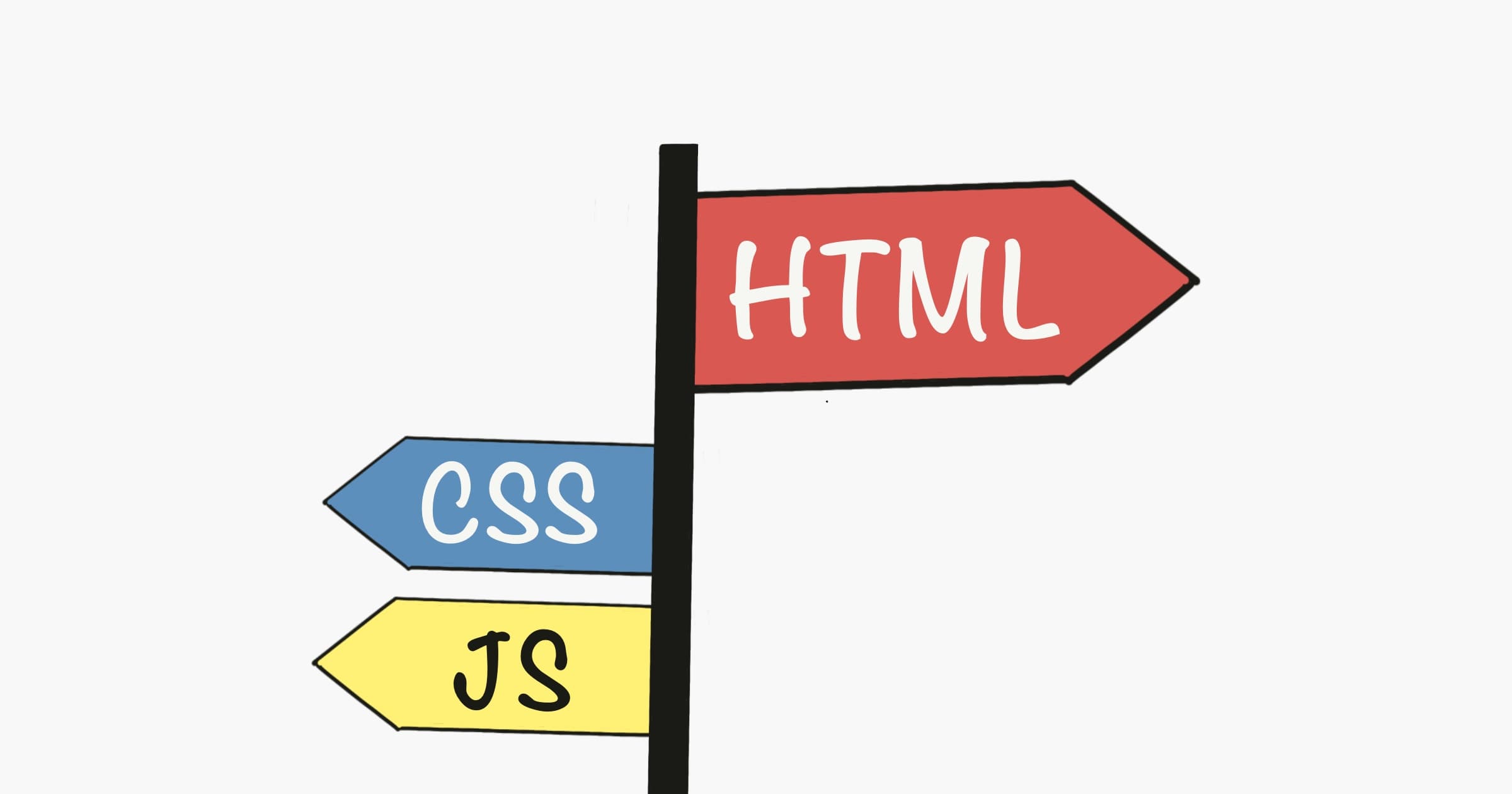 Despre HTML | Lecție HTML